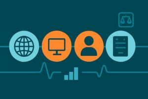 Synthetic Monitoring Frequency