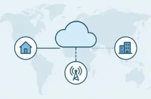 Synthetic Monitoring from Multiple Locations